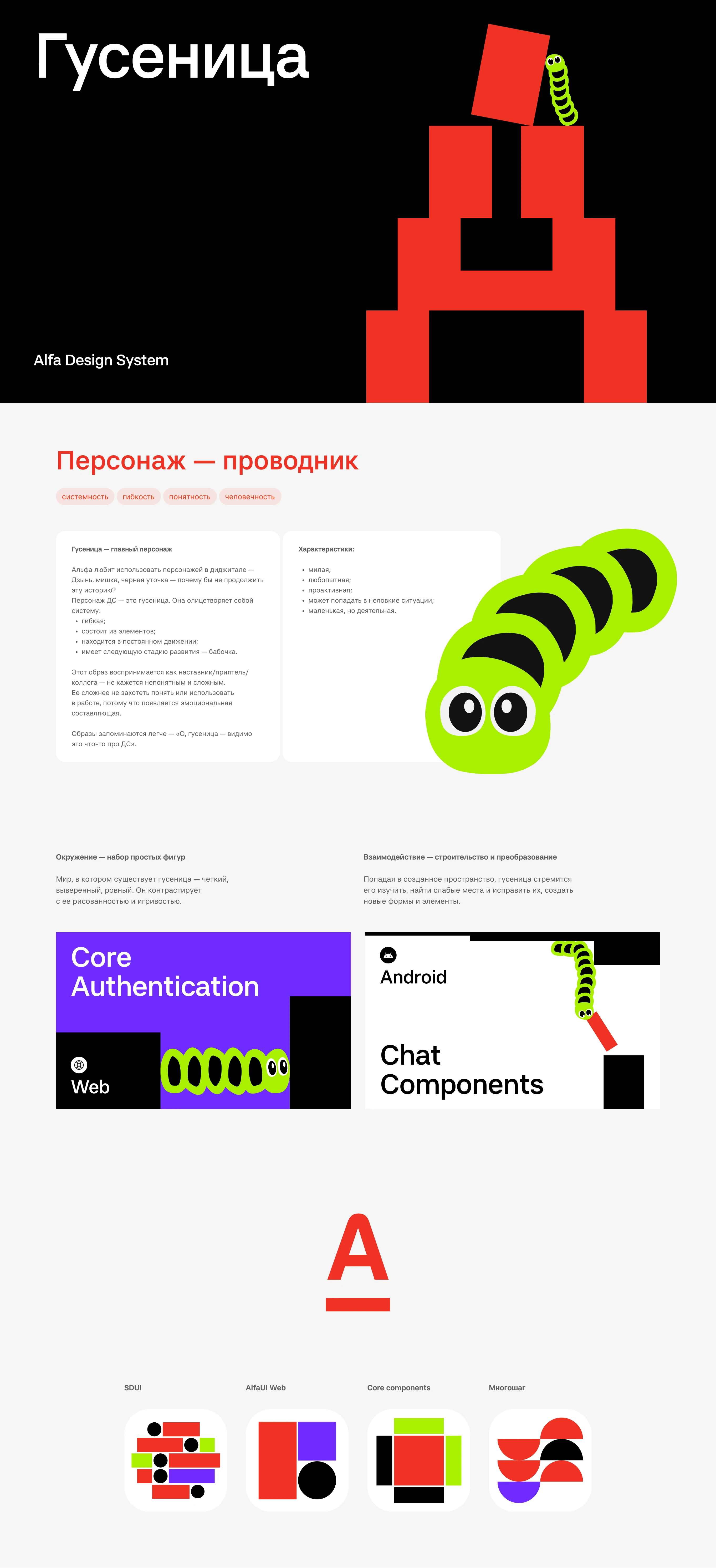 Айдентика дизайн-системы Альфа-Банка, изображение 4